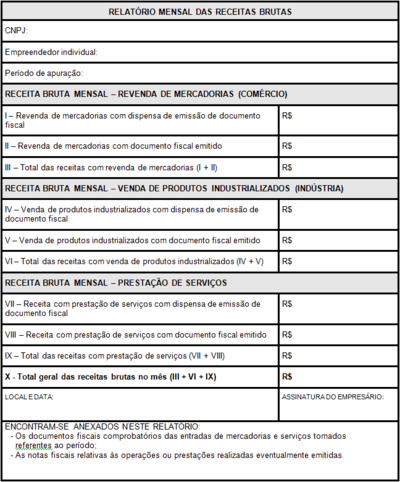 O Relatório Mensal de Receitas Brutas